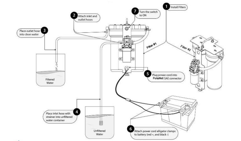 Quick Start Guide Photo